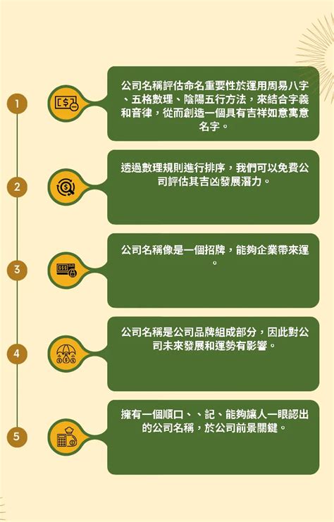 算公司名字|免費公司測名，公司名字測試，公司名稱測算